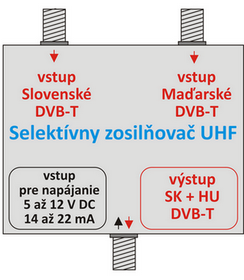 Selektvny zosiloca