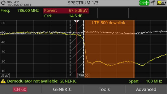 profesionlny filter LTE