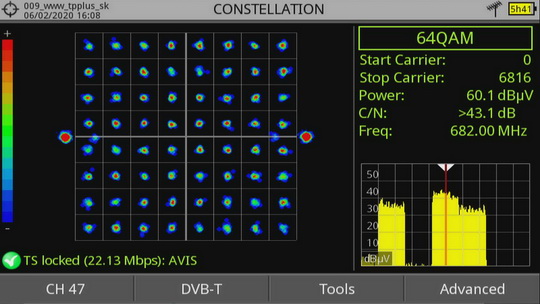 NZTV meranie CONSTELLATION